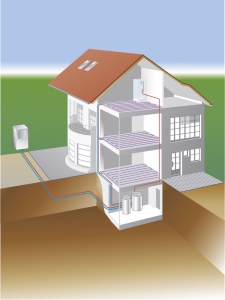 warmtepomp lucht-water buiten